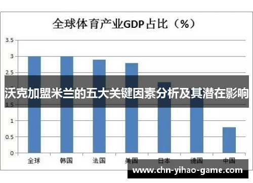 沃克加盟米兰的五大关键因素分析及其潜在影响 沃克加盟米兰的五大关键因素分析及其潜在影响