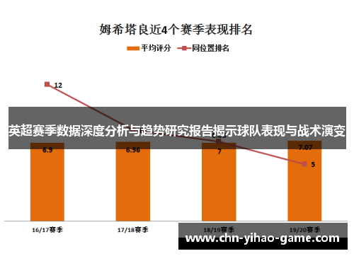 英超赛季数据深度分析与趋势研究报告揭示球队表现与战术演变