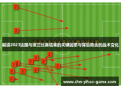解读2023法国与波兰比赛结果的关键因素与背后隐含的战术变化 解读2023法国与波兰比赛结果的关键因素与背后隐含的战术变化