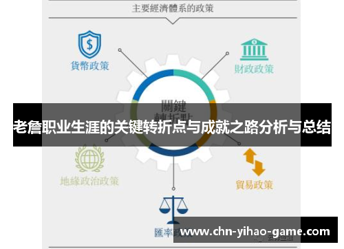 老詹职业生涯的关键转折点与成就之路分析与总结 老詹职业生涯的关键转折点与成就之路分析与总结