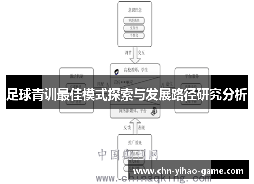 足球青训最佳模式探索与发展路径研究分析 足球青训最佳模式探索与发展路径研究分析
